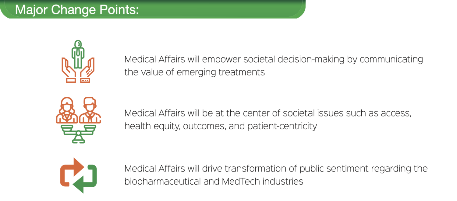 THE FUTURE OF MEDICAL AFFAIRS 2030 Medical Affairs Professional Society