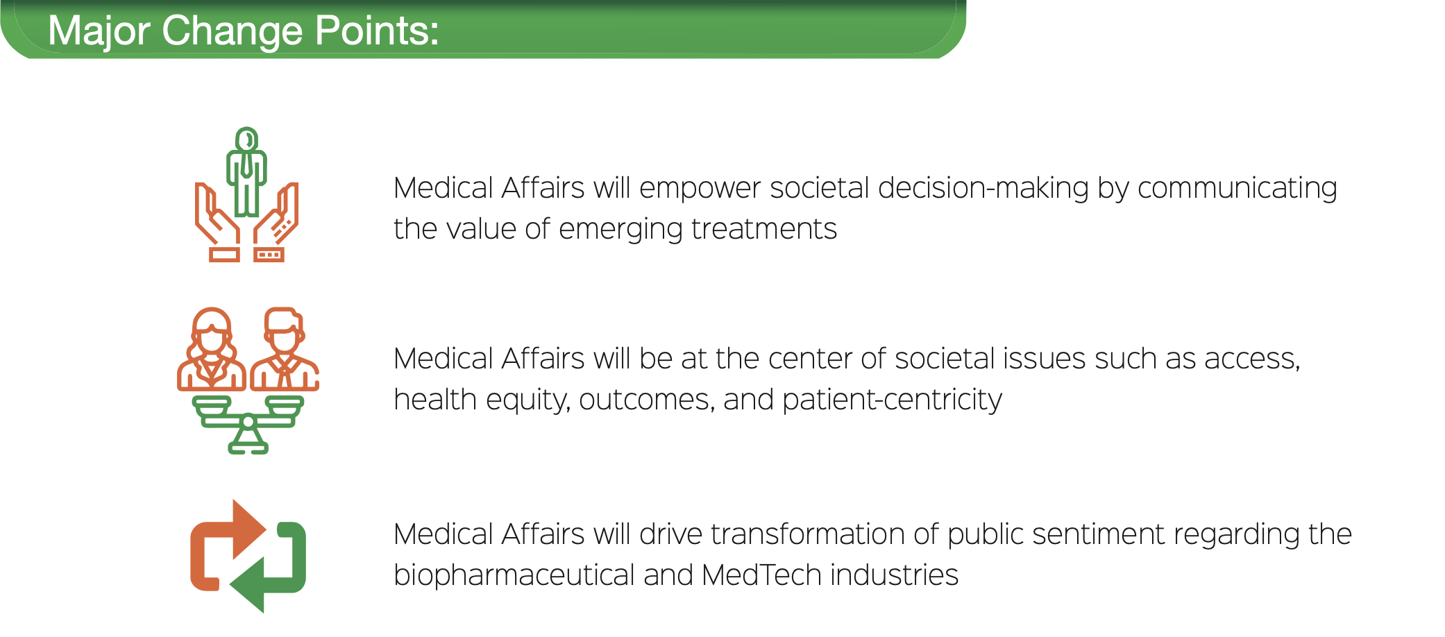 Medical Affairs Vision 2030 Society Major Change Points