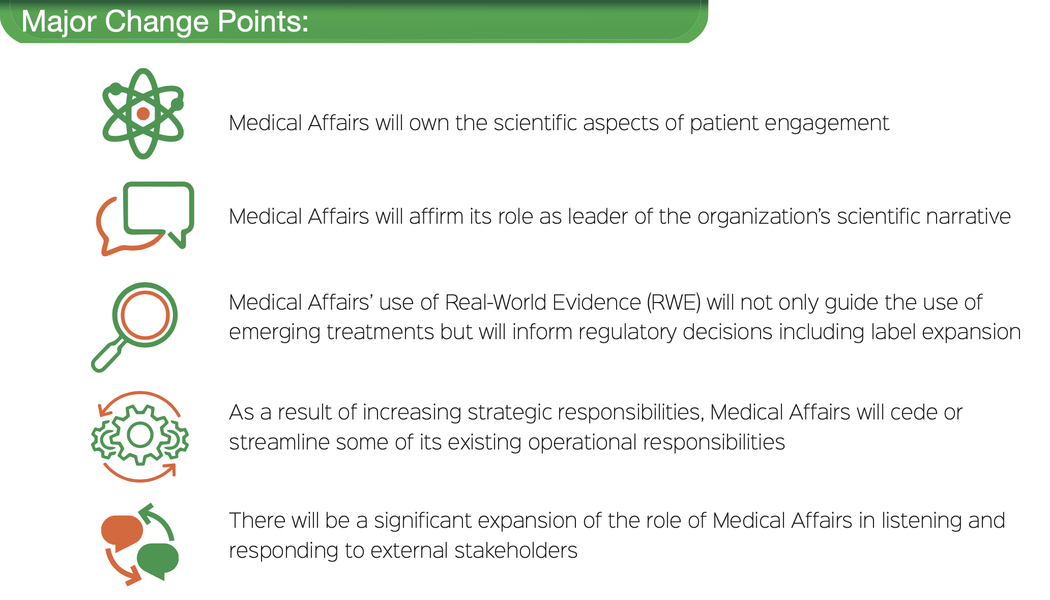 Future Medical Affairs Change Points Industry