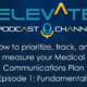 How to prioritize, track, and measure your Medical Communications Plan Episode 1: Fundamentals
