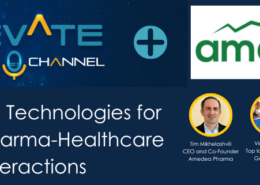 Innovative Technologies for Smarter Pharma-Healthcare Interactions