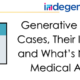 Generative AI: Use Cases, Their Impact, and What’s Next for Medical Affairs