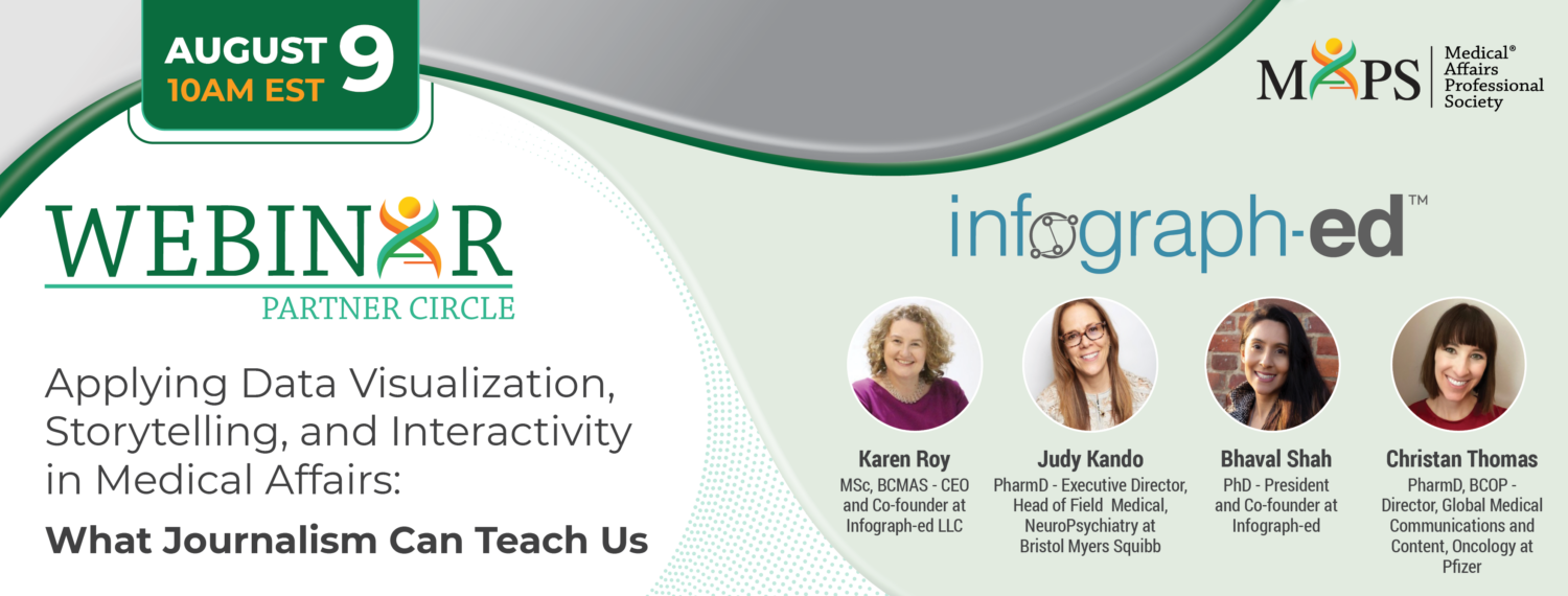 Applying Data Visualization, Storytelling, and Interactivity in Medical