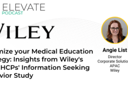 Wiley Survey Featured