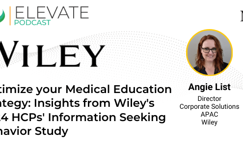 Wiley Survey Featured