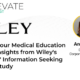 Wiley Survey Featured