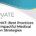 Innovate Roundtable- sermo