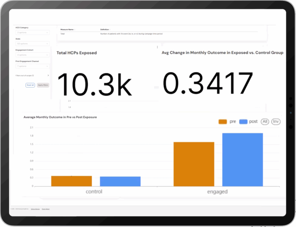 Innovate Article - RWD